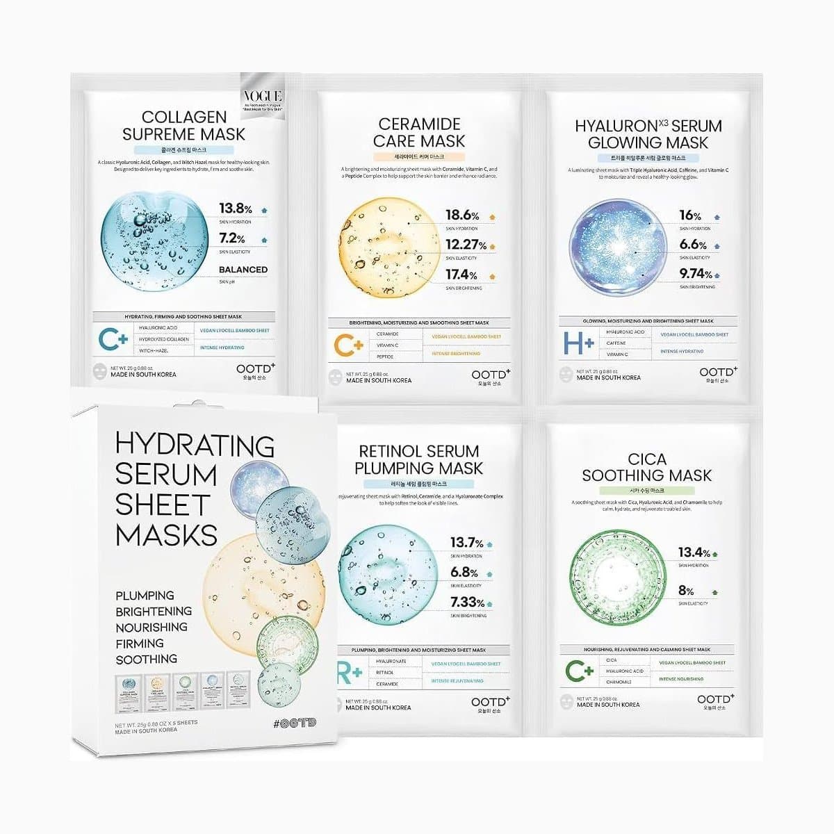 (Collagen + Ceramide + Cica + Triple H.A + Retinol)